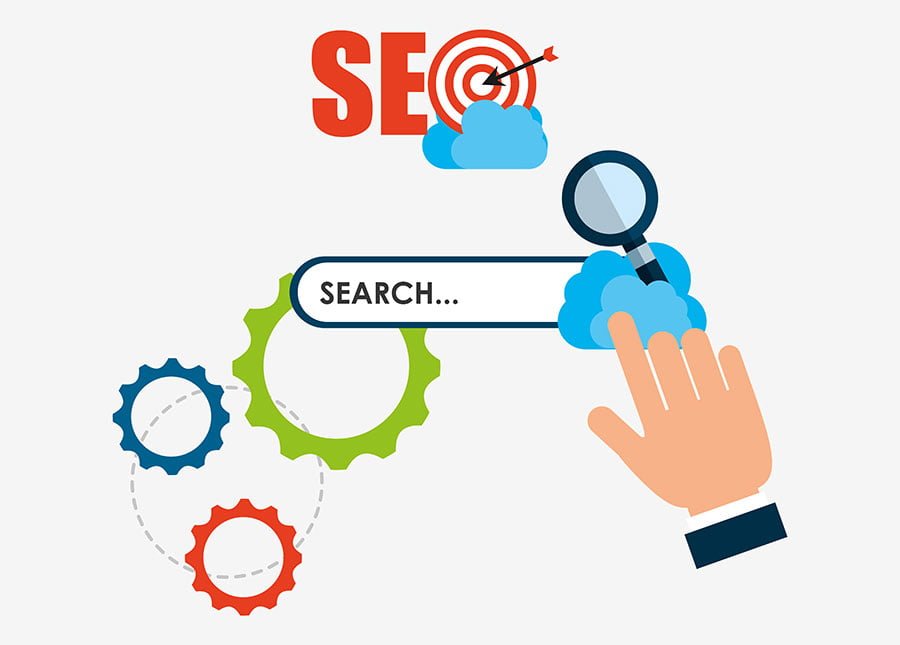 Impact of SEO on Business Success