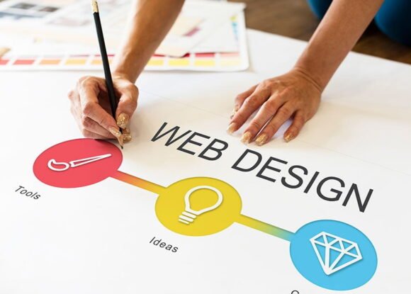 Website Redesign: How to Revamp Your Online Presence